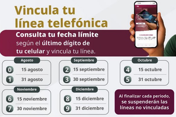 CRT anuncia prórroga para el registro de líneas telefónicas