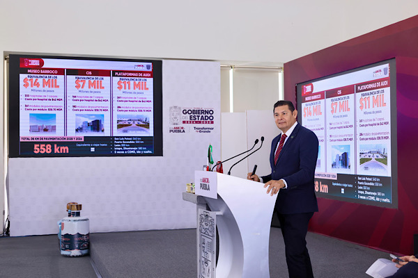 Con eficiencia financiera, Gobierno Estatal transforma recursos en salud, infraestructura y bienestar